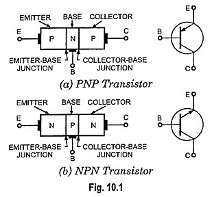 Transistor Construction