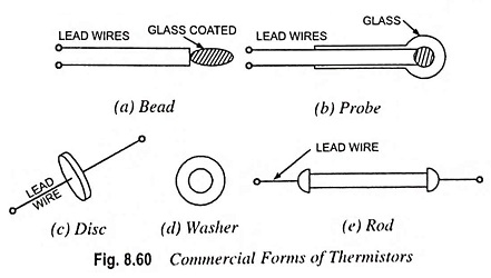 Commercial forms of Thermistors