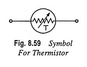 Thermistor Symbol