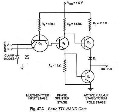 Transistor Transistor Logic (TTL) Circuit