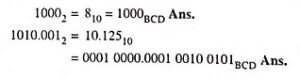 What is Binary Coded Decimal (BCD) Code? - EEEGUIDE.COM