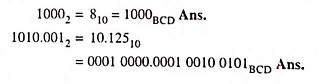 Binary Coded Decimal (BCD) Code