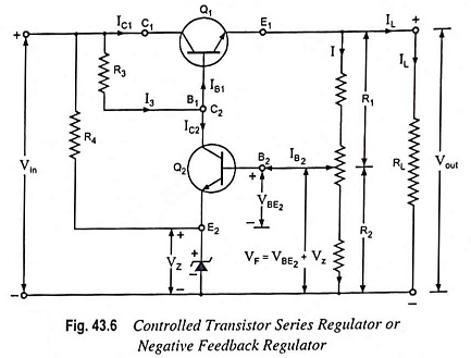 Controlled Transistor Series Regulator or Negative Feedback Regulator
