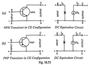 DC Equivalent Circuit of Transistor - EEEGUIDE.COM