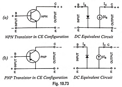 DC Equivalent Circuit of Transistor