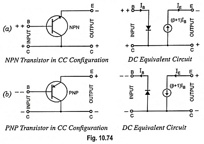 DC Equivalent Circuit of Transistor