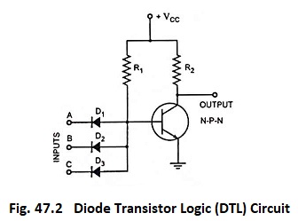 Diode Transistor Logic (DTL) Circuit