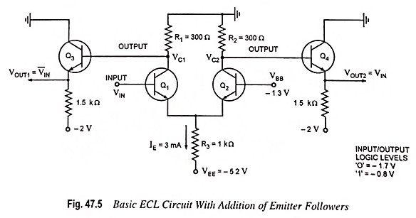 Emitter Coupled Logic (ECL) Circuit