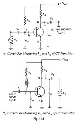Read more about the article Experimental Determination of Hybrid Parameters