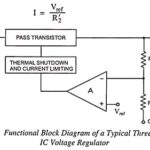 LM340 Series Voltage Regulator
