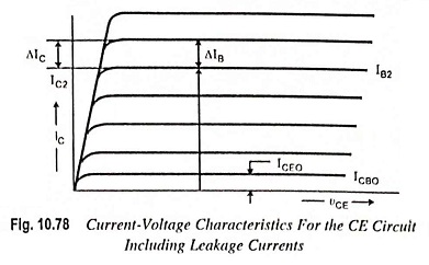 Leakage Current in a Transistor and Breakdown Voltage