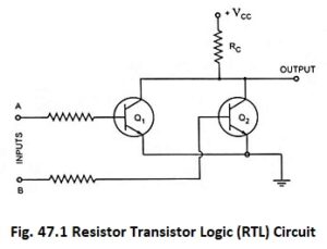 Read more about the article What is Resistor Transistor Logic (RTL) Circuit?