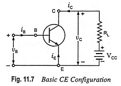 Transistor Hybrid Model