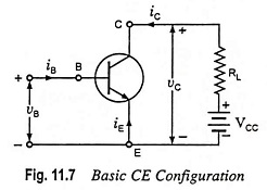 Read more about the article Transistor Hybrid Model