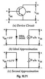 Read more about the article Transistor approximation (Ideal, Second and Higher)