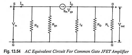 Common Gate JFET Amplifier Circuit