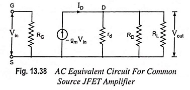 Common Source JFET Amplifier with AC Equivalent Circuit