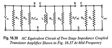 Impedance Coupled Transistor Amplifier