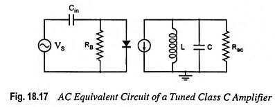 Large Signal Tuned Amplifier