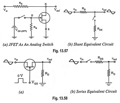 Applications of FETs (Field Effect Transistors)