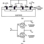 Complementary Metal Oxide Semiconductor (CMOS)