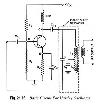 Hartley Oscillator using Transistor Analysis