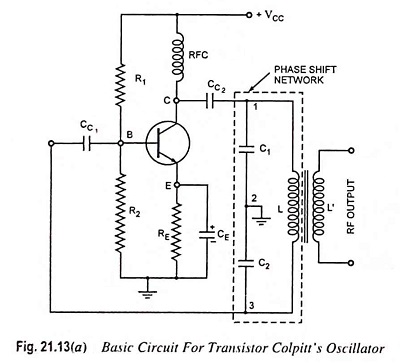 Colpitts Oscillator using Transistor Circuit