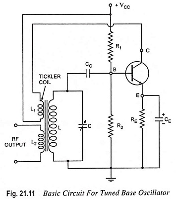 Read more about the article Tuned Base Oscillator – Definition and Working Principle