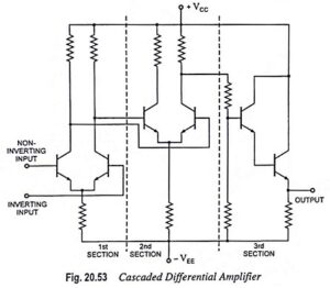 Read more about the article Cascaded Differential Amplifier Working Principle