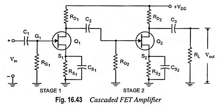 Cascaded FET Amplifier Circuit Diagram