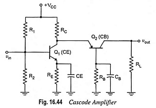 Cascode Amplifier or CE-CB Configuration