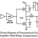 Class D Power Amplifiers - Circuit Diagram, Operation and Applications