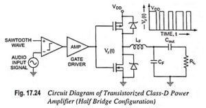 Class D Power Amplifiers - Circuit Diagram, Operation and Applications