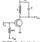 Class C Power Amplifiers - Circuit Diagram, Operation and Applications