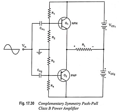 Complementary Symmetry Push Pull Amplifier