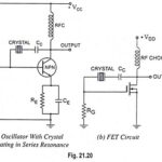 Crystal Oscillators - Circuit, Working, Advantages and Disadvantages