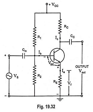 Current Series Feedback Amplifier Circuit
