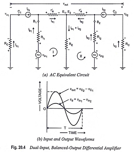 Dual Input Balanced Output Differential Amplifier