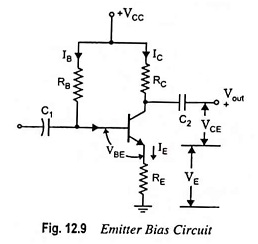 Read more about the article Emitter Bias Circuit Diagram