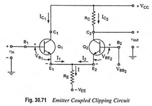Read more about the article Emitter Coupled Clipper Circuit