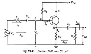 Read more about the article Emitter Follower Circuit – Operation, Advantages and Applications