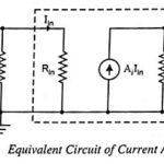 Current Amplifier - Definition and Equivalent Circuit