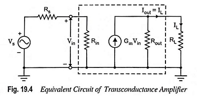 Equivalent Circuit of Transconductance Amplifier