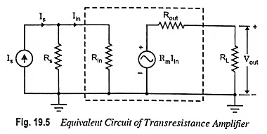 Equivalent Circuit of Transresistance Amplifier