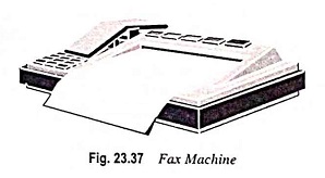 Facsimile (FAX) Machine