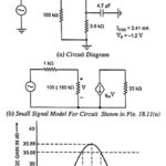 Fet Tuned Amplifier - Circuit Diagram and Frequency Response