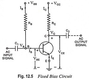 Read more about the article Fixed Bias Circuit Diagram – Advantages and Disadvantages