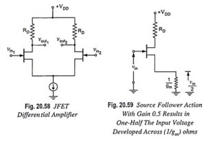 Read more about the article JFET Differential Amplifier – Circuit Diagram and its Workings