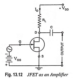 JFET as an Amplifier