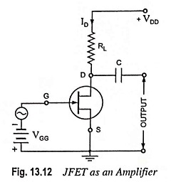 Read more about the article JFET as an Amplifier